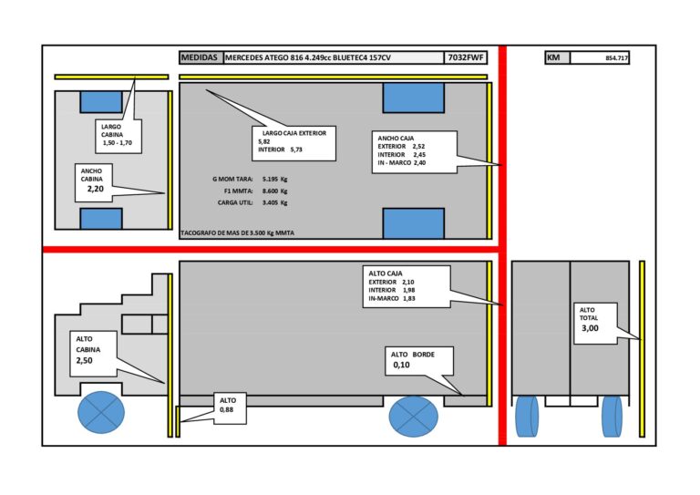 MERCEDES-BENZ ATEGO 8.16 4×2 4249cc